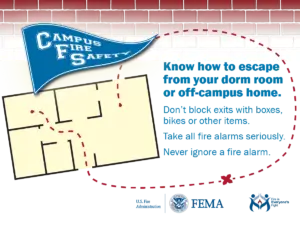 An informative graphic emphasizing campus fire safety, featuring a simple layout of an off-campus home escape plan overlaid on a brick wall background, accompanied by vital tips for students like not blocking exits with belongings, taking all fire alarms seriously, and knowing how to escape safely. the logos of the u.s. fire administration and fema are visible at the bottom, underscoring the message's official importance.